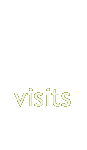 Visits